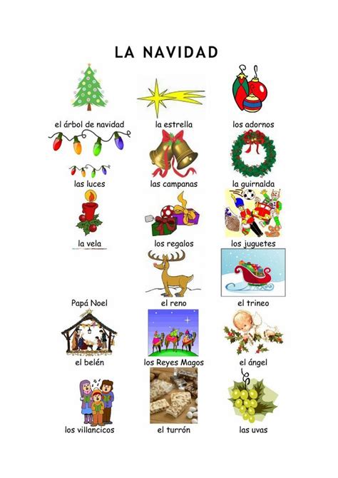 Spanish#Christmas#Vocabulary#learn#lesson#onlineTuition#Language4lifeSchoolBlackpool | Spanish ...