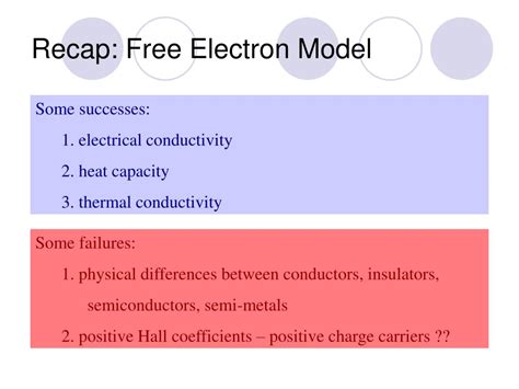 PPT - Metals: Free Electron Model PowerPoint Presentation, free download - ID:1071091