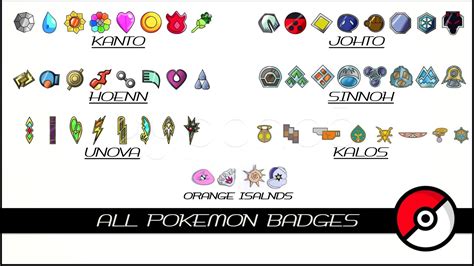 Pokemon Images: Pokemon All Badges With Names