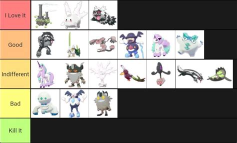 New! Galarian forms tier list | Pokémon Sword and Shield ™ Amino