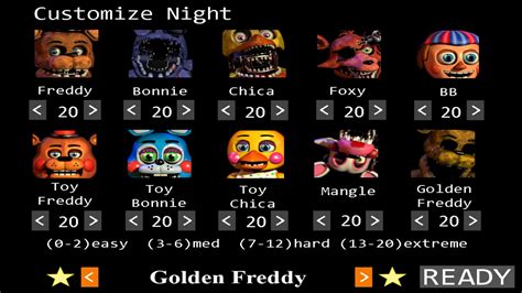 Discuss Everything About Five Nights at Freddy's Wiki | Fandom