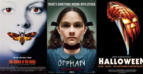 Best Horror Movie Posters