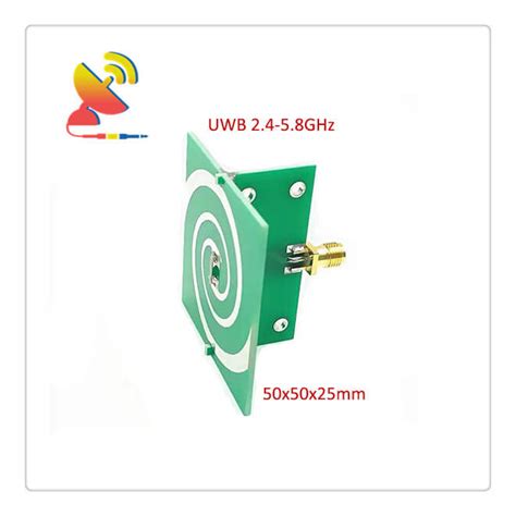 Qucs pcb antenna design - biblenibht