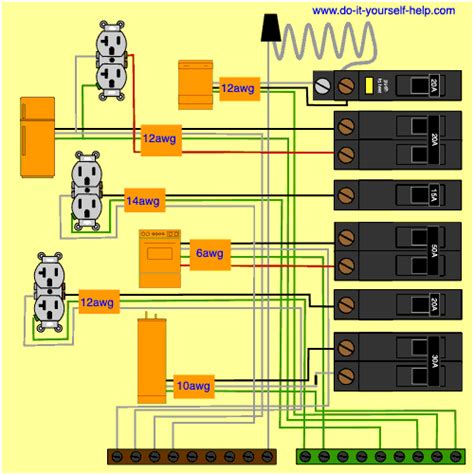 Circuit Breaker Wiring Diagrams - Do-it-yourself-help.com