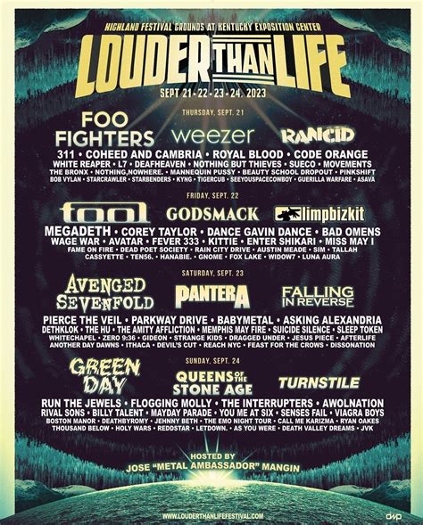 Louder Than Life 2024 Lineup Rumors 2024 - Cymbre Modestia