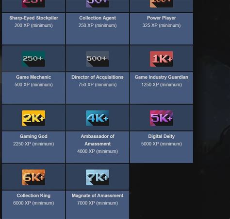 Steam: All of the badges at a Glance