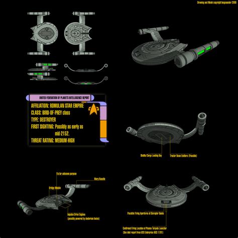 Romulan Bird of Prey by fongsaunder on DeviantArt