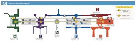 George Bush Houston Airport Map