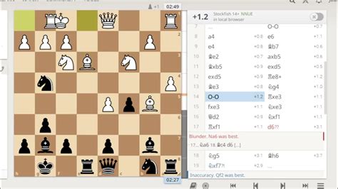 Chess: Benko Gambit Accepted: Modern Variation - YouTube