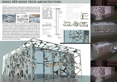 AENG 455- Sustainable and High Tech Architecture by Mahy Sedky - Issuu