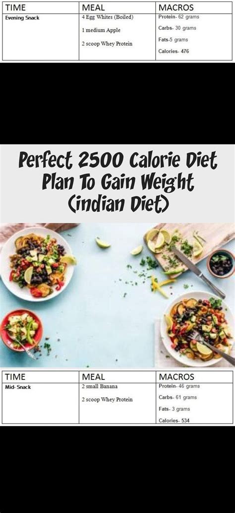 Perfect 2500 Calorie Diet Plan To Gain Weight Indian Diet | PrintableDietPlan.com
