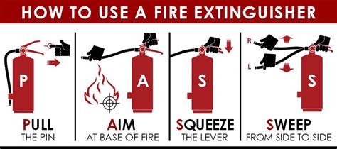 Fire Extinguisher Safety - Innovative Construction Group