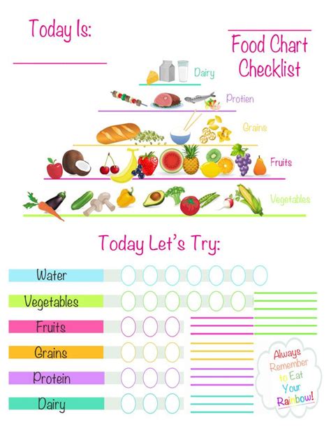 Digital Printables for Work Home and Life | Healthy food chart, Kids ...