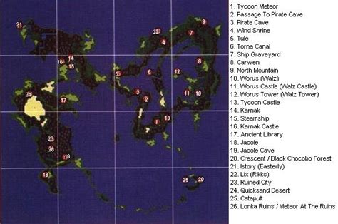 vetyro: final fantasy 2 map