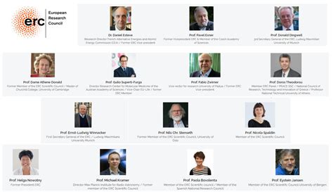 Several ERC personalities are supporting the campaign – Stick to Science