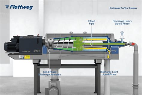 Direct Lithium Extraction Technology Intensifies Mining Operations ...