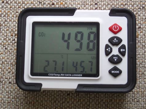 Covid Generates New Interest in Indoor CO2 Monitoring | Net Zero ...