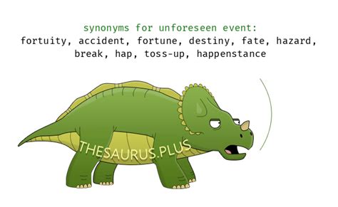 33 Unforeseen event Synonyms. Similar words for Unforeseen event.