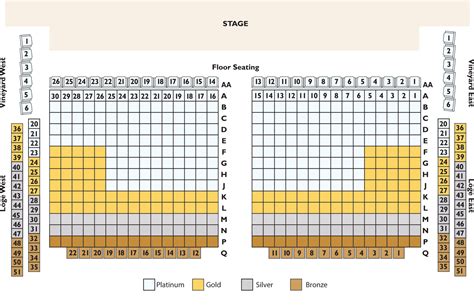 The Centrum Seating Charts | About FACE | Cypress Creek FACE