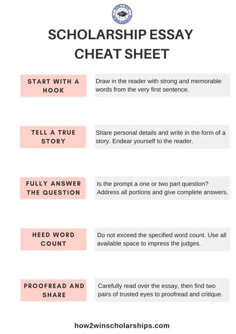 Scholarship Essay Cheat Sheet - FREE PRINTABLE