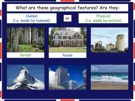 Identifying human & physical features of the UK - Teach It Forward