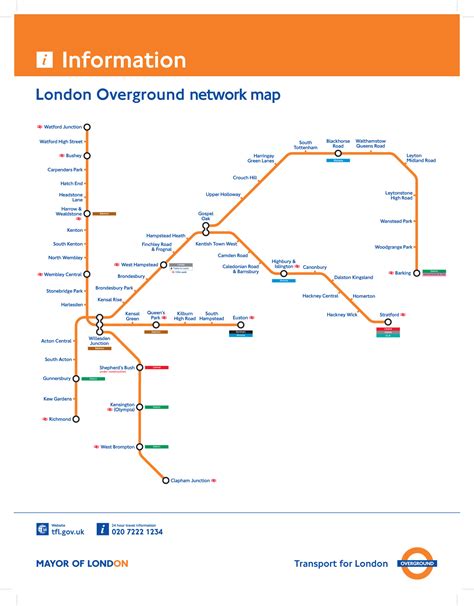 London Overground train / rail maps