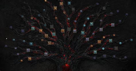 Take A Look At Diablo 4’s Very Literal New Skill Tree