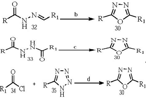 VARIOUS APPROACHES FOR SYNTHESIS OF 1,3,4-OXADIAZOLE DERIVATIVES AND THEIR PHARMACOLOGICAL ...