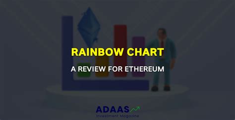 What Is Ethereum Rainbow Chart? Definition & How To Use! | Adaas Capital