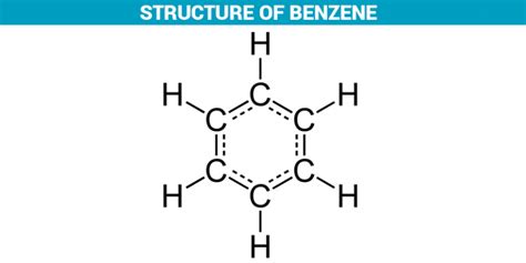 Benzene - Shanghai Chemex