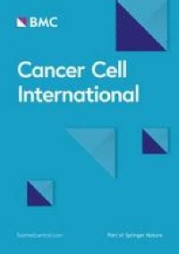 Knockdown of DEPDC1B inhibits the development of glioblastoma | Cancer Cell International | Full ...