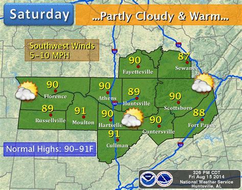 North Alabama temperatures to stay near 90 this weekend; rain possible Sunday - al.com