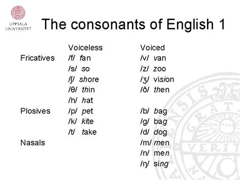 Uttalslra Introduction to phonetics and English phonology Consonants
