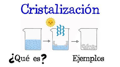 💥 ¿Qué es la Cristalización 💥 [Fácil y Rápido] | QUÍMICA | - YouTube