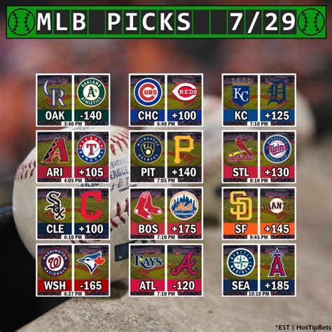 MLB Picks 7/29/20 | Computer Model Picks | Hot Tip Bets