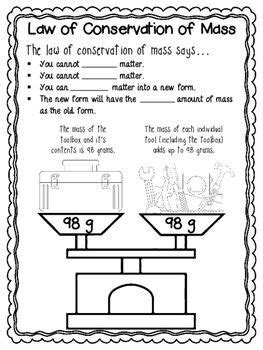 Law of Conservation of Mass Worksheets and Mini Investigation ...