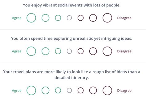 Personality Test for Professional Development • TechNotes Blog