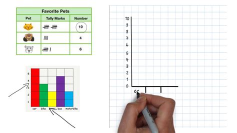 How To Make A Block Graph In Excel - Design Talk