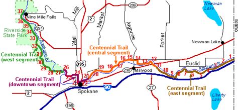 Trekking with the Bs: Centenial Trail in Spokane Valley, WA