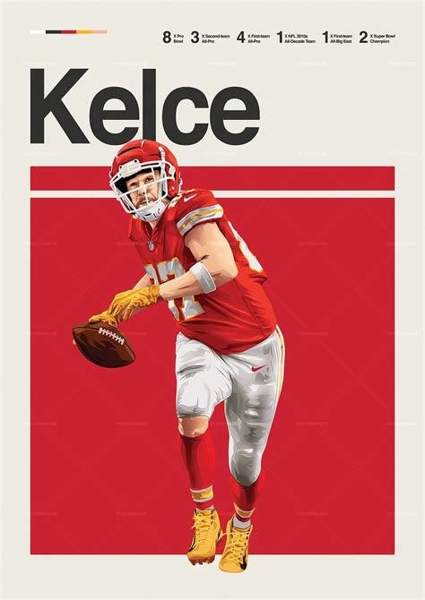 Travis Kelce Poster for Kansas City Chiefs Fans