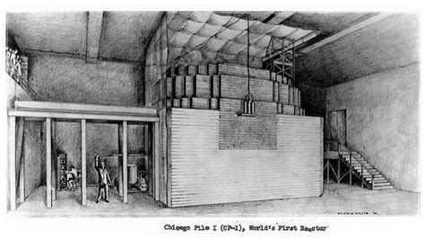 The Legacy of Chicago Pile-1, The World's Nuclear Reactor | Chemistry ...