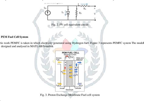 Figure 1 from Design and Control of Hybrid Power System for Stand-Alone Applications | Semantic ...