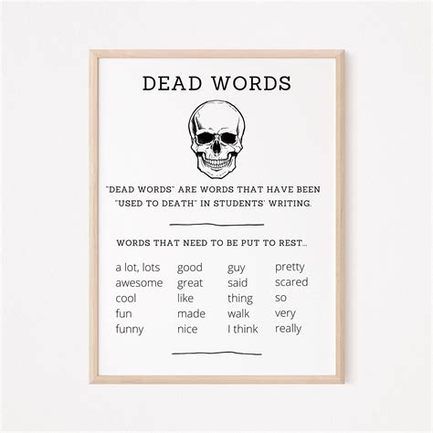 English Classroom DEAD WORDS Poster Skull Decoration - Etsy