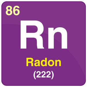 Radon (Rn) - Properties, Health effects & Uses of Radon