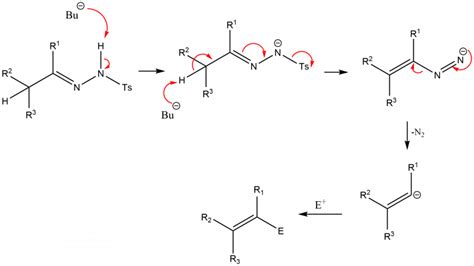 Shapiro Reaction Mechanism, Examples, and Applications - Chemistry Notes