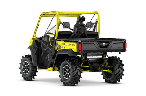 2019 Can-Am UTV Models Unveiled - Small Vehicle Resource BlogSmall ...