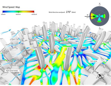 SimScale building simulation cloud platform now used by global ...