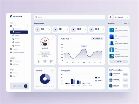 Social Media Dashboard by Akmal⚡ on Dribbble