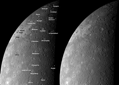 Mercury's Craters from a New Perspective