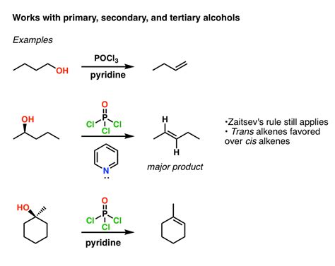 Elimination of Alcohols To Alkenes With POCl3 and Pyridine